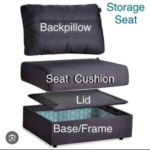 Lovesac Sactionals Deep Storage Seat Insert Set: Standard